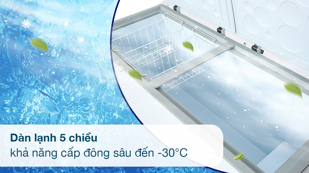Tủ đông AQUA Inverter 508 lít AQF-C6901E
