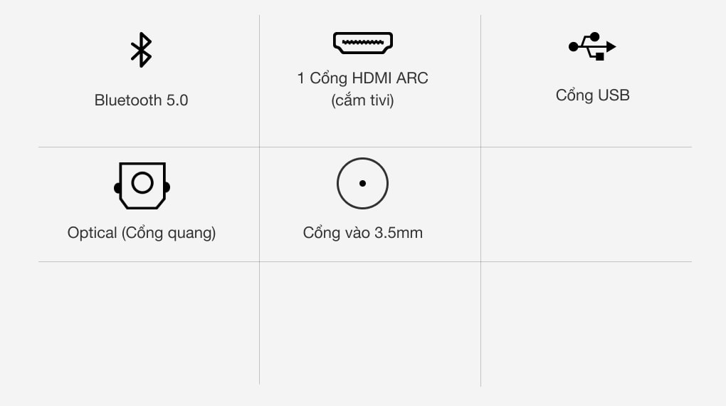 Loa thanh Sony HT-S40R