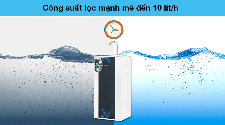 Máy lọc nước RO Kangaroo KG08G4VTU 8 lõi