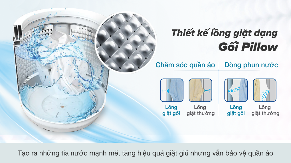 Máy giặt Aqua 12 kg AQW-FR120HT.BK