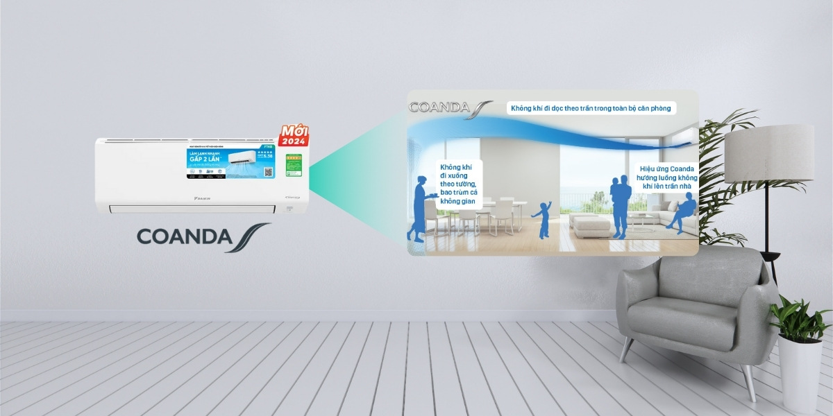 Điều hòa Daikin Inverter 18.000BTU FTKB50YVMV/RKB50YVMV