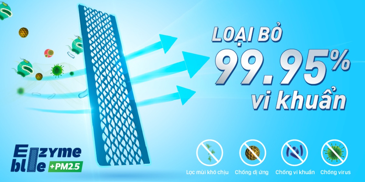 Điều hòa Daikin Inverter 18.000BTU FTKB50YVMV/RKB50YVMV