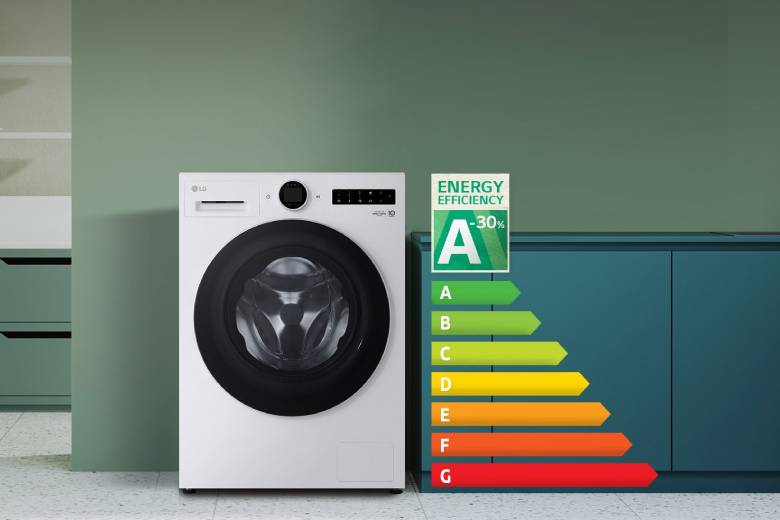 Máy giặt LG Inverter 12 kg FX1412S3K