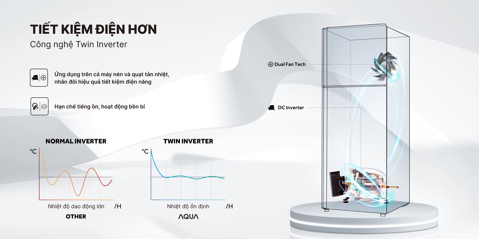 Tủ Lạnh Aqua Inverter 318 Lít AQR-T385FA(SL)