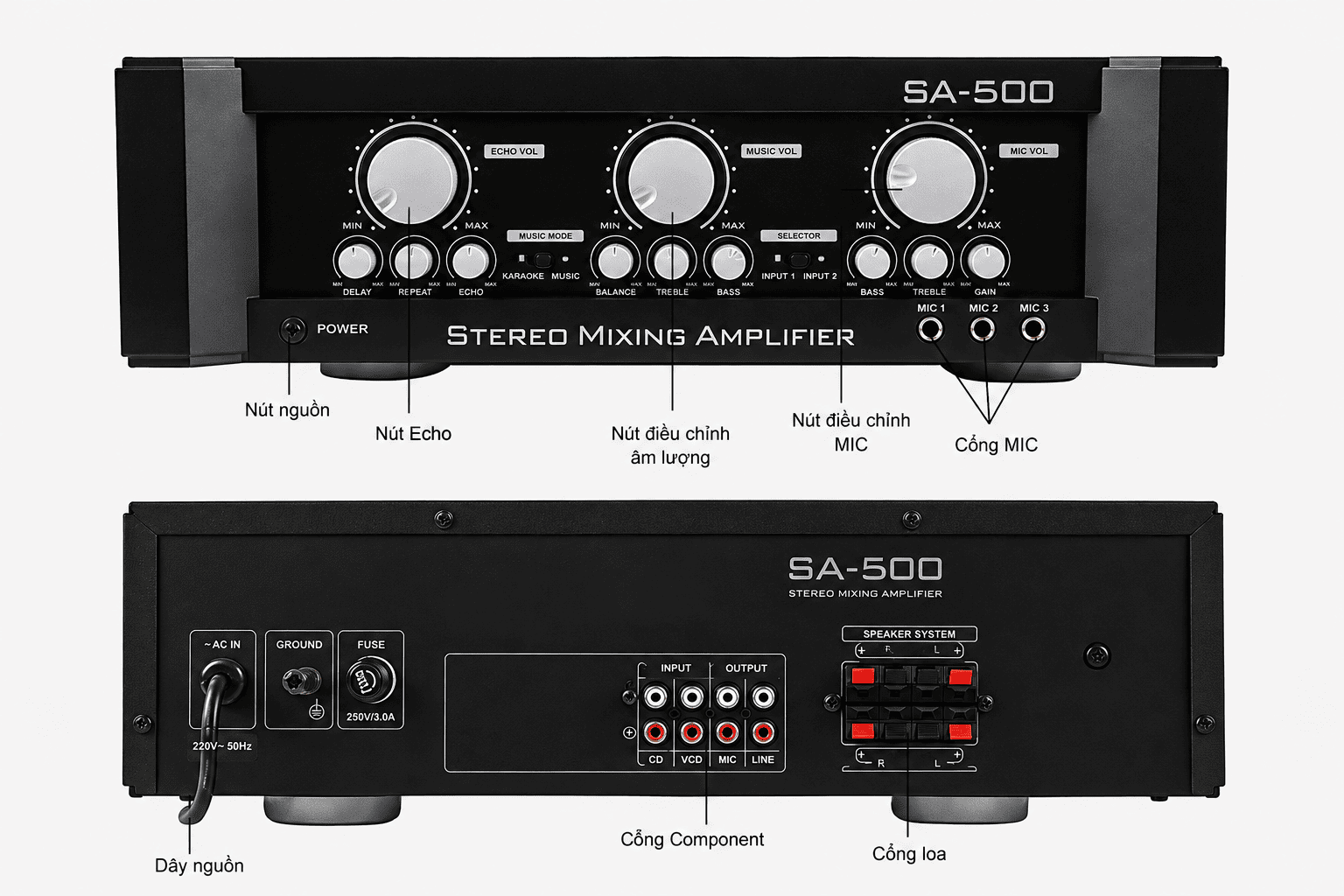Âmly Paramax SA500