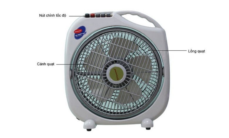 Quạt hộp Vinawind QH-300LP