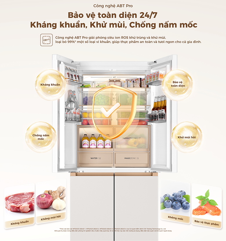 Tủ lạnh Aqua Inverter 508 lít Multi Door AQR-MA580XA(MC)U1