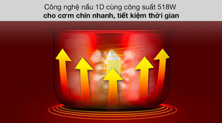 Nồi cơm điện Tiger JNP-1000-FK