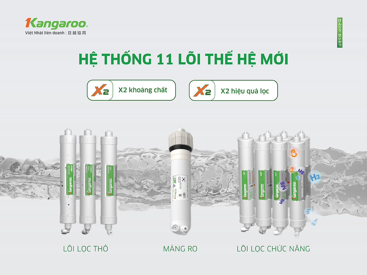 Máy lọc nước Kangaroo KG100N