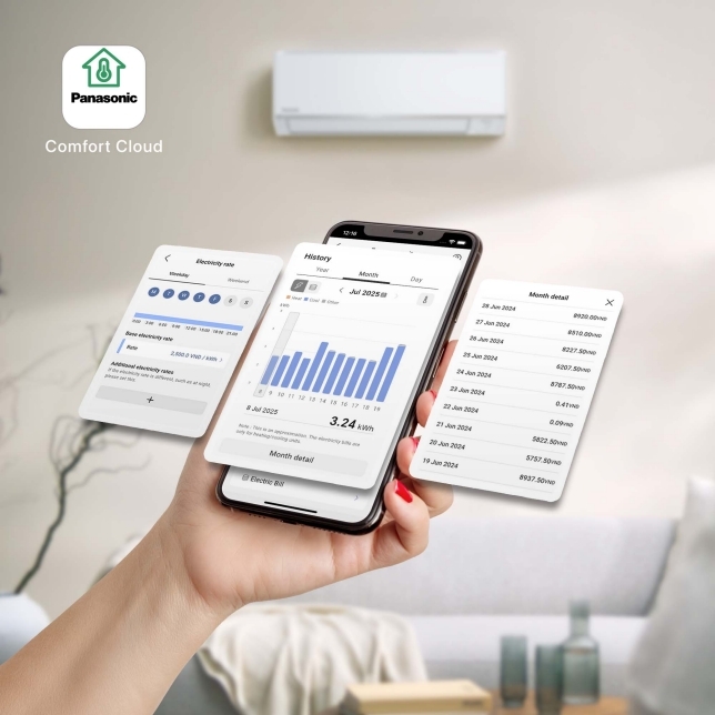 Điều hòa Panasonic Inverter 9.000BTU RU9CKH-8D