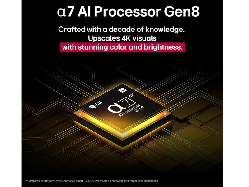 Smart Tivi LG QNED AI 4K 43 inch 43QNED80ASA.ATV