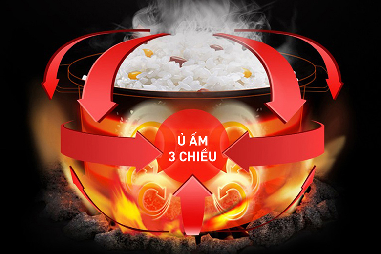 Nồi cơm điện 1,8L Nagakawa NAG0133