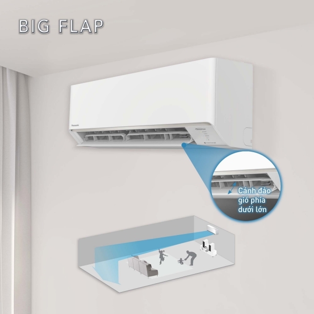 Điều hòa Panasonic Inverter 9.000BTU RU9CKH-8D