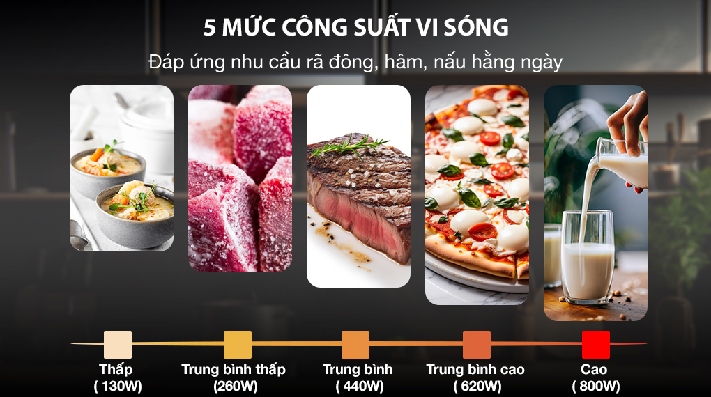 Lò vi sóng Sharp  21 lít R-211TV-SL