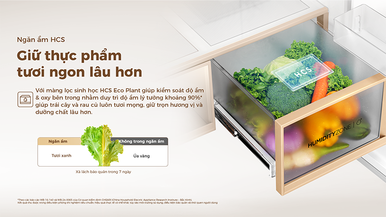 Tủ lạnh Aqua Biến tần 512 lít Multi Door AQR-MA585XA(MC)U1