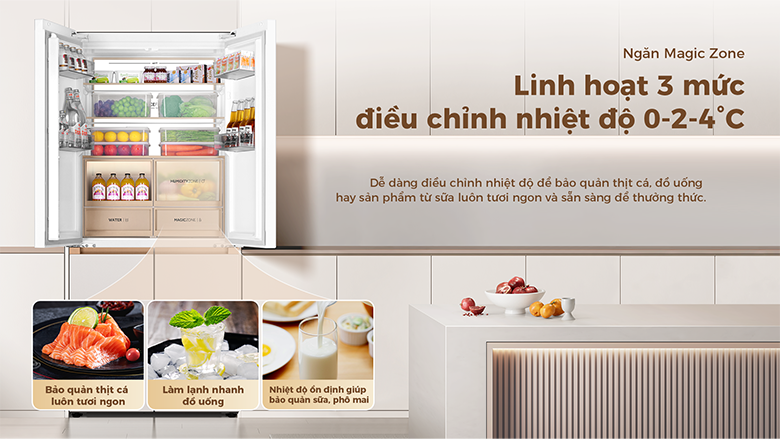 Tủ lạnh Aqua Biến tần 512 lít Multi Door AQR-MA585XA(MC)U1