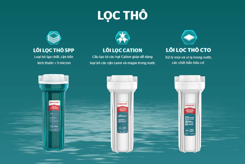 Máy lọc nước Sunhouse SHA5198K