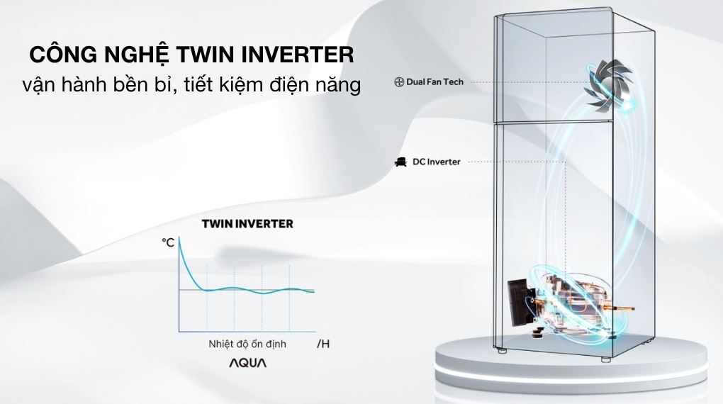Tủ lạnh Aqua Inverter 358 lít AQR-T410FA(GB)