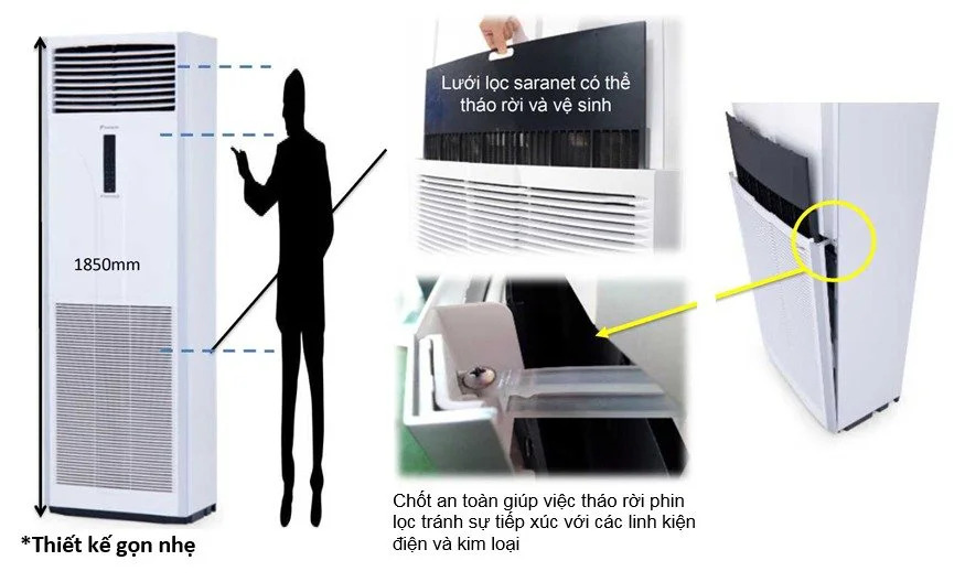 Điều hòa tủ đứng Daikin 1 chiều Inverter 29.000 BTU FVFC85AV1/RZFC85AV19