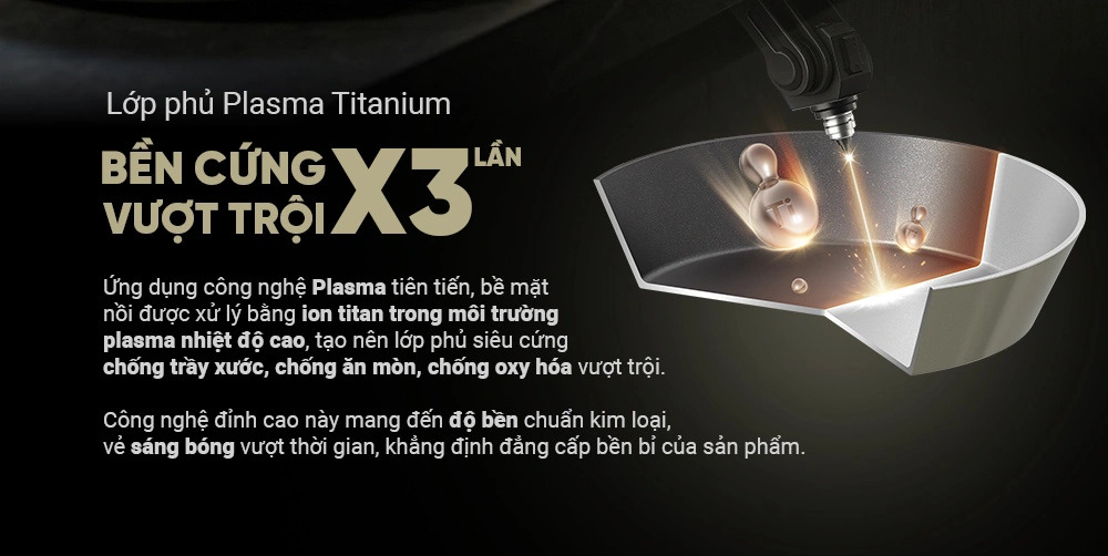 Chảo chống dính đáy từ Sunhouse Titanium Plasma ST28P