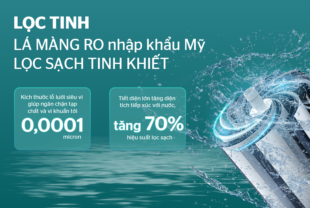 Máy lọc nước Sunhouse SHA5198K