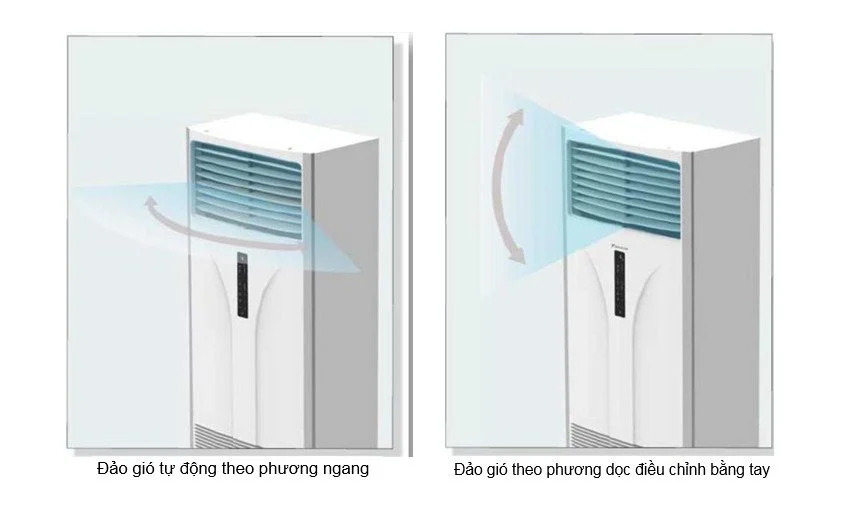 Điều hòa tủ đứng Daikin 1 chiều Inverter 29.000 BTU FVFC85AV1/RZFC85AV19