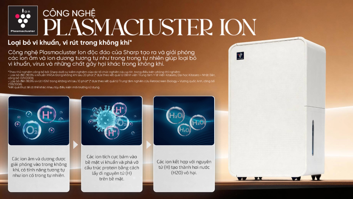 Máy hút ẩm và tạo ion Sharp DW-P12HV-W