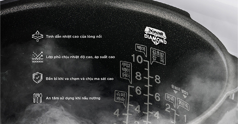 Nồi cơm điện tử Cuckoo CRP-ST1010FG