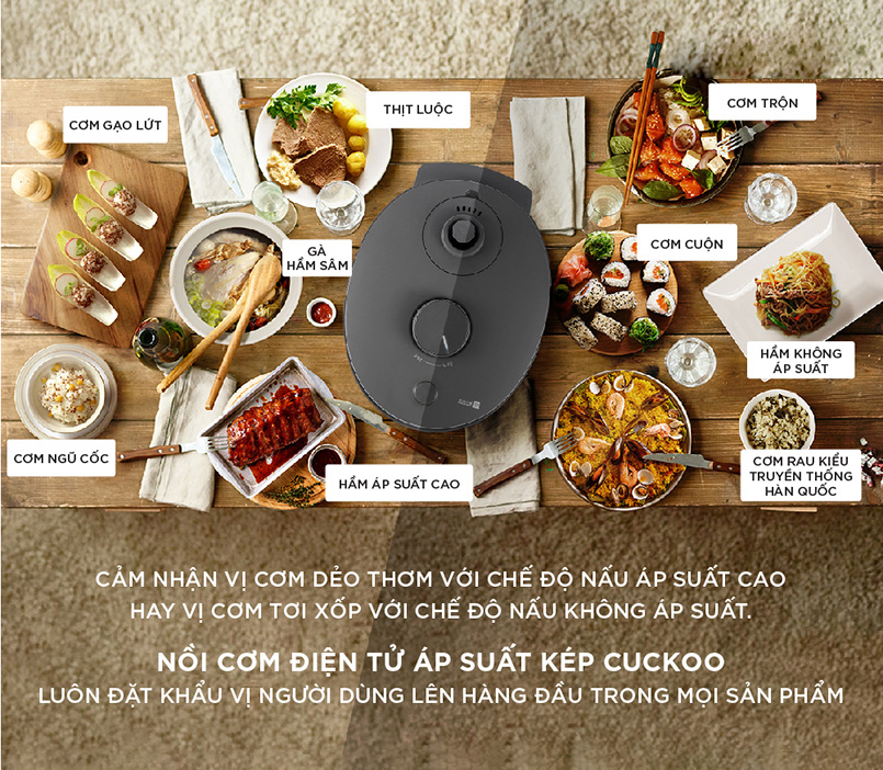 Nồi cơm điện tử Cuckoo CRP-ST1010FG