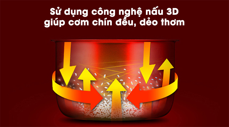 Nồi cơm điện Philips HD3060