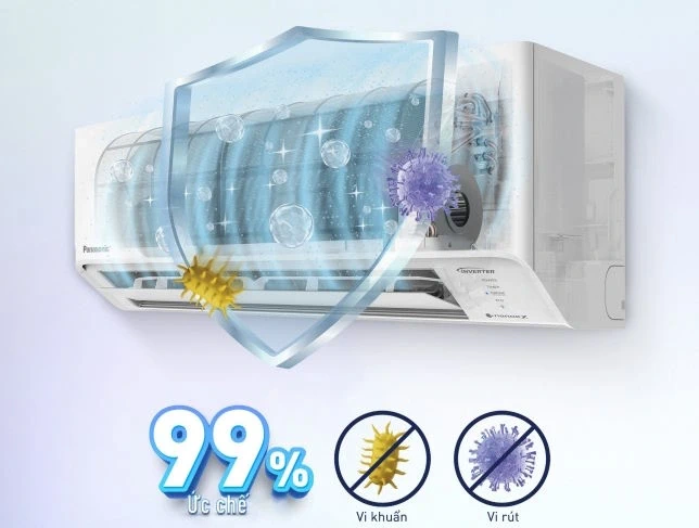 Điều hòa Panasonic 18.000 BTU 1 chiều Inverter RU18CKH-8BD