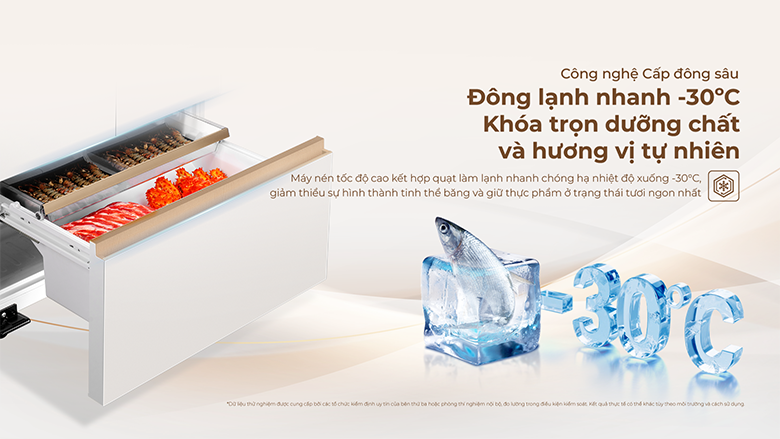 Tủ lạnh Aqua Biến tần 512 lít Multi Door AQR-MA585XA(MC)U1