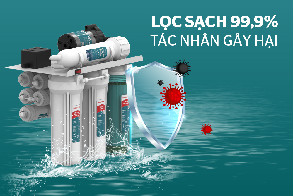Máy lọc nước RO Sunhouse SHA5120K