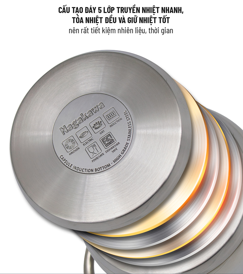 Bộ nồi Inox Nagakawa NAG1351