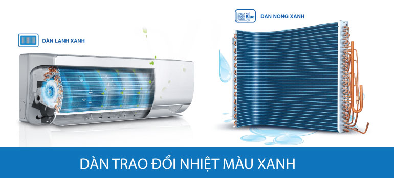 Điều hòa Aqua 1 chiều 9.000btu AQA-R10PC