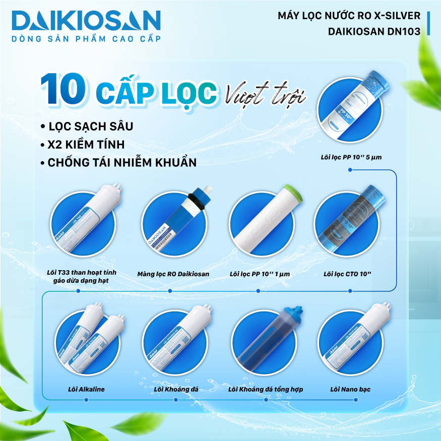 Máy lọc nước RO X-SILVER Daikiosan DN103