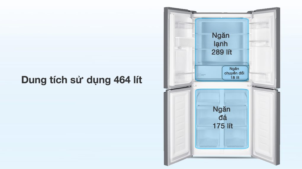 Tủ lạnh Hitachi Inverter 464 lít Multi Door HR4N7520DSWDXVN