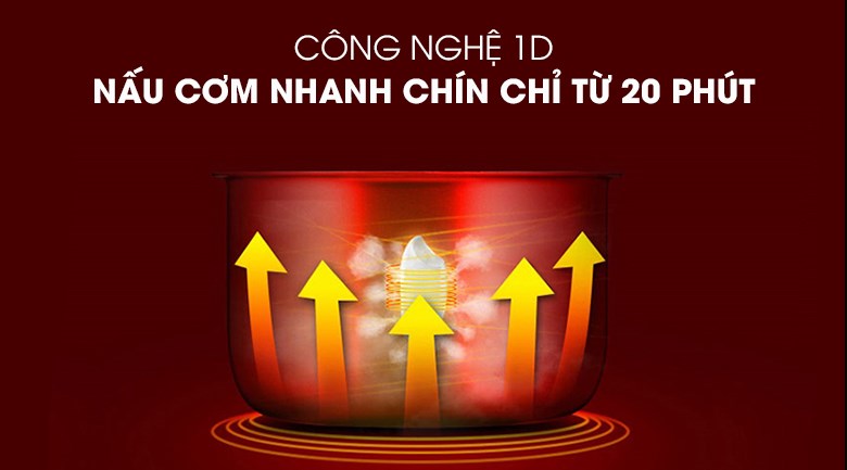 Nồi cơm điện Kangaroo 1 lít KGRC10M1