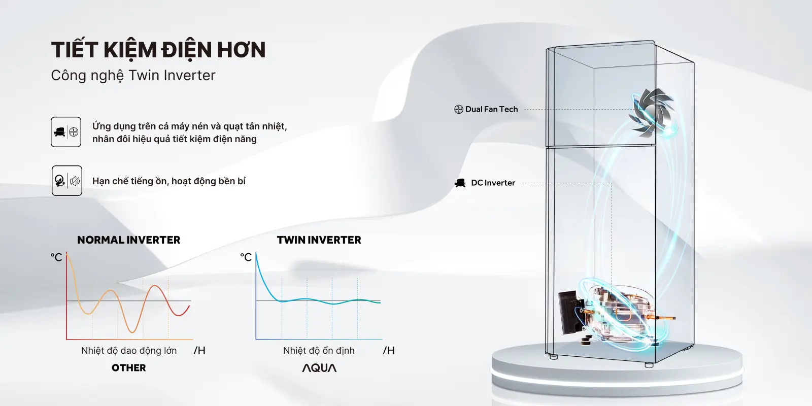 Tủ lạnh Aqua Inverter 350 lít AQR-T415FA(SL)