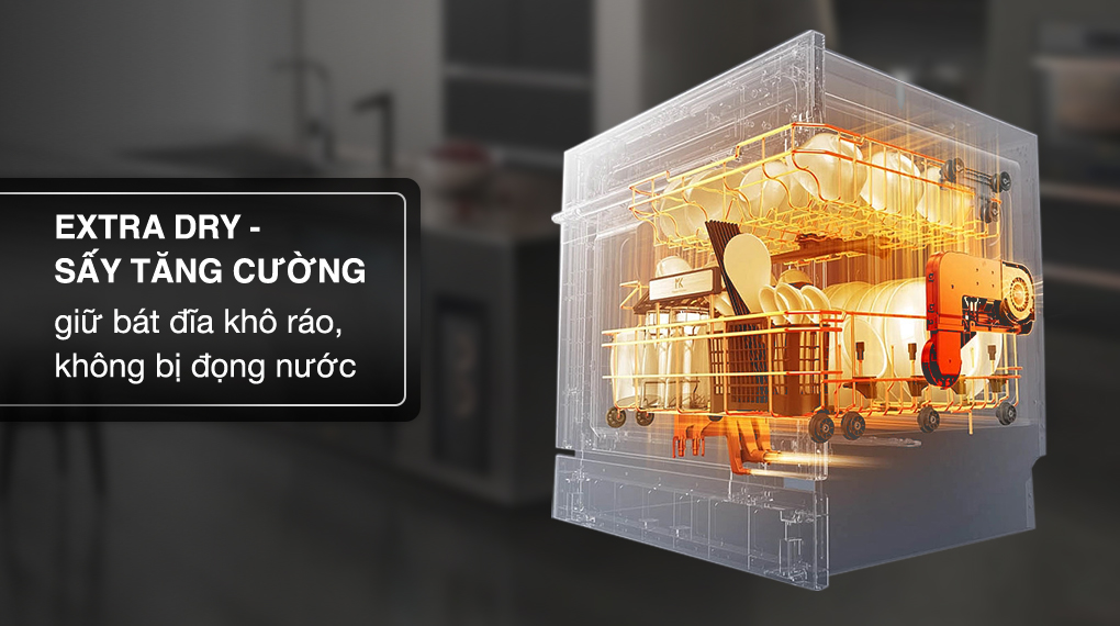 Máy rửa bát độc lập Bosch SMS8YCI01E