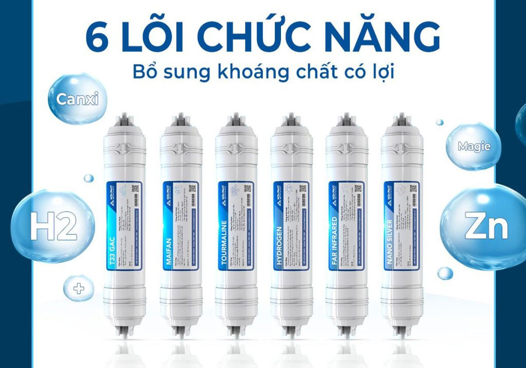 Máy lọc nước RO Hòa Phát HPR533