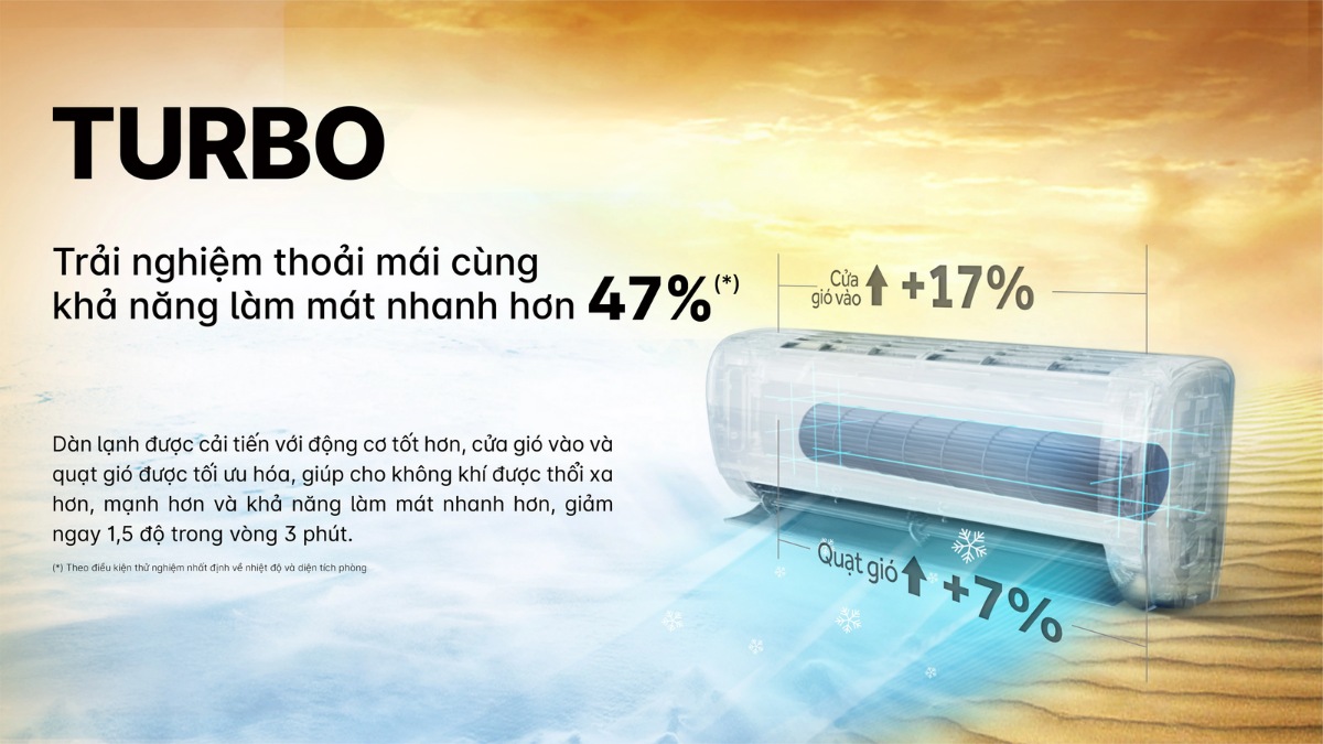 Điều hòa Aqua Inverter 12.000BTU AQA-RV13QC2