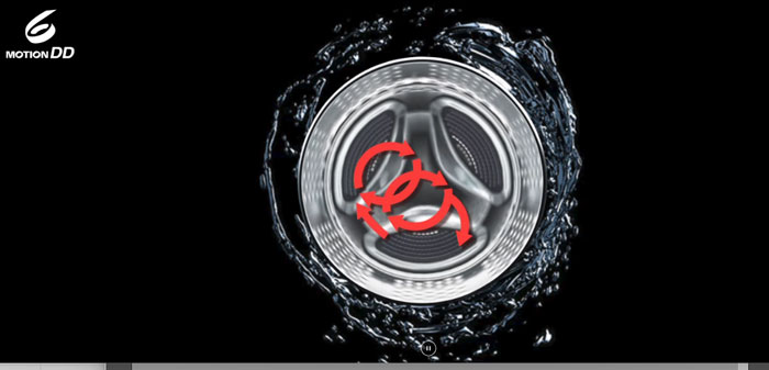 Máy giặt LG Inverter 9kg FB1209S6W1.ABWPEVN