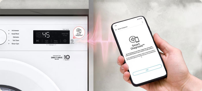 Máy giặt LG Inverter 9kg FB1209S6W1.ABWPEVN