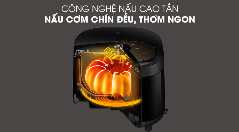 Nồi cơm cao tần Philips 1.5 lít HD4528