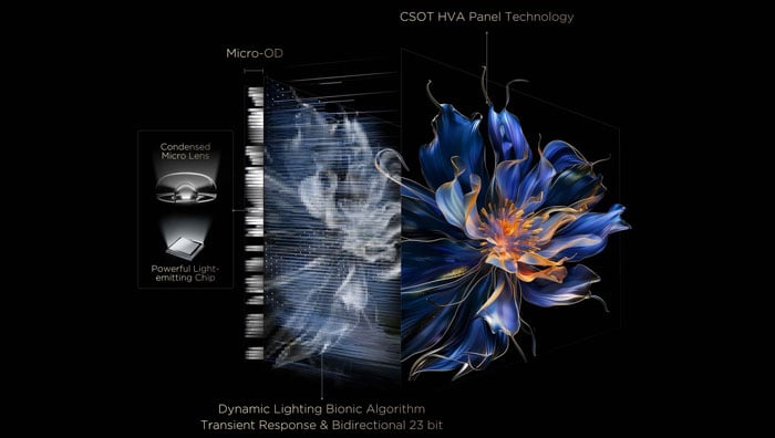 Google Tivi QD-Mini LED TCL AI 4K 65 inch 65C6K