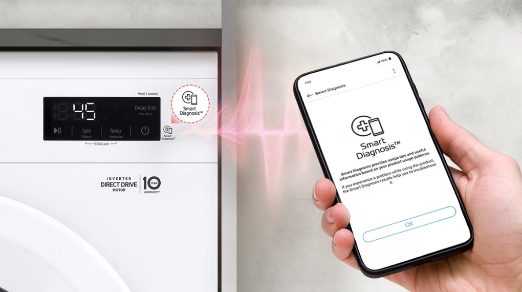 Máy giặt LG Inverter 9 kg FB1209S5W.ABWPEVN