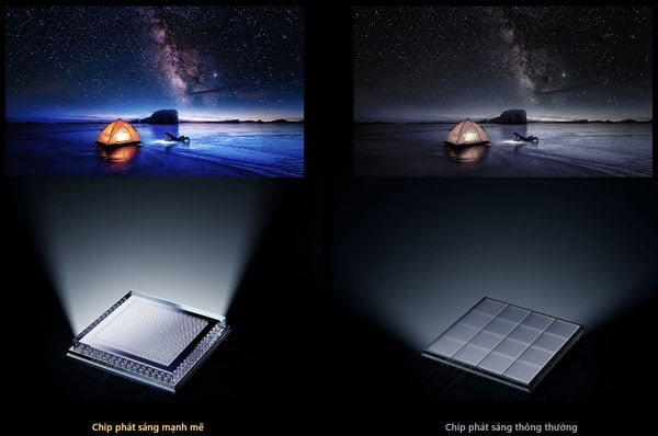 Google Tivi QD-Mini LED TCL AI 4K 65 inch 65C6K