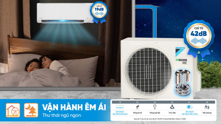 Điều hòa Dakin 1 chiều Inverter 12.000BTU FTHB35ZVMV