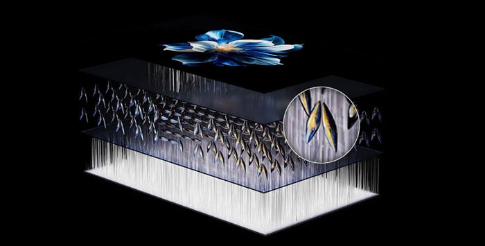 Google Tivi QD-Mini LED TCL AI 4K 65 inch 65C6K